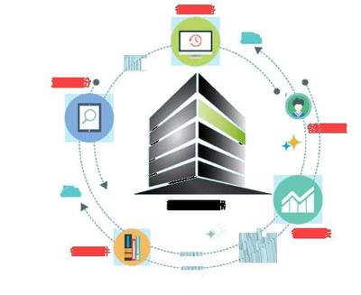 鑫朗軟件 專業打造企業自建網盤與內部網盤解決方案